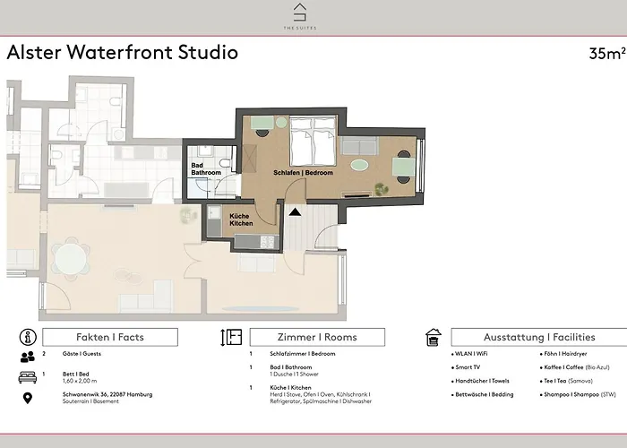 The Alster Waterfront Family Appartement Hambourg